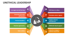 Unethical Leadership - Slide 1