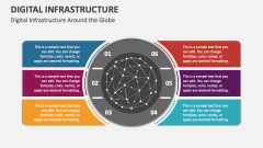 Digital Infrastructure Around the Globe - Slide 1