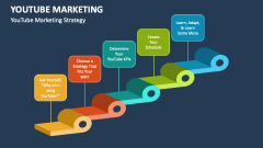 YouTube Marketing Strategy - Slide 1
