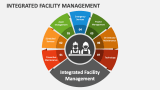 Integrated Facility Management - Slide 2
