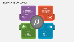Elements of Dance - Slide 1