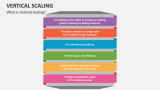 What is Vertical Scaling? - Slide 1
