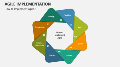 How to Implement Agile? - Slide 1