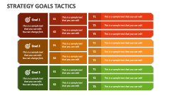 Strategy Goals Tactics - Slide 1