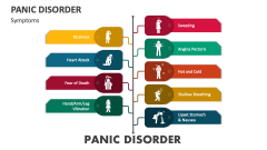 Panic Disorder Symptoms - Slide 1