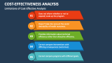 Limitations of Cost-Effective Analysis - Slide 2