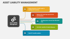 Asset Liability Management - Slide 1