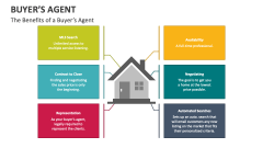 The Benefits of a Buyer's Agent - Slide 1