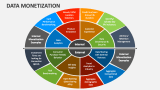 Data Monetization - Slide 1
