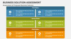 Assessment of Proposed Business Solution - Slide 1
