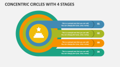 Concentric Circles with 4 Stages - Slide