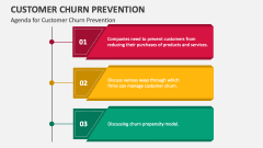 Agenda for Customer Churn Prevention - Slide 1