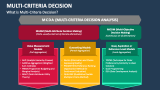 What is Multi-Criteria Decision? - Slide 2