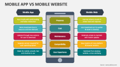 Mobile App Vs Mobile Website - Slide 1