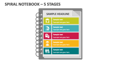 Spiral Notebook 5 Stages - Free Slide