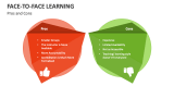 Face To Face Learning Pros and Cons - Slide 4