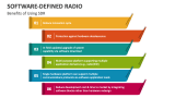 Benefits of Using Software Defined Radio - Slide 5