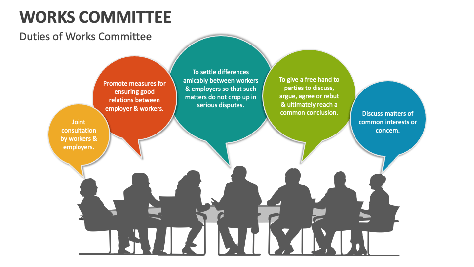 Works committee powerpoint and google slides template ppt slides