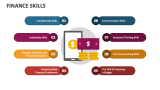 Finance Skills - Slide 2
