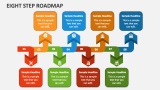 Eight Step Roadmap - Slide 2