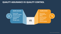 Quality Assurance Vs Quality Control - Slide 1