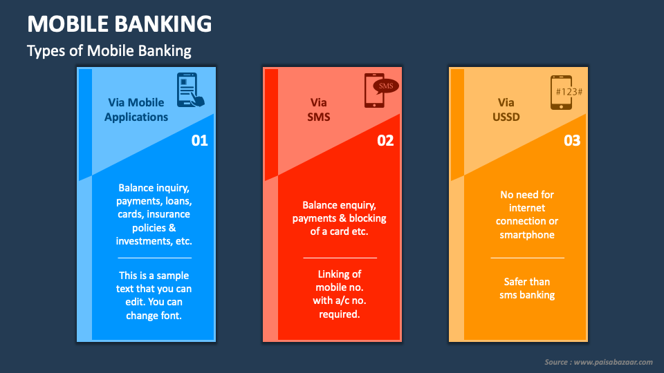 Mobile Banking Powerpoint Presentation Slides Ppt Template Mobile Banking Powerpoint Presentation Slides Ppt Template
