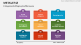 9 Megatrends Shaping the Metaverse - Slide 5