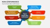Tips to Prevent Non-Conformance - Slide 2