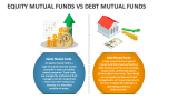 Equity Mutual Funds Vs Debt Mutual Funds - Slide 2