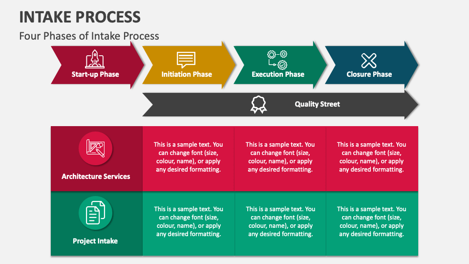 Project Intake Process Flow - vrogue.co