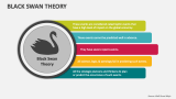Black Swan Theory - Slide 1
