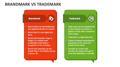 Brandmark Vs Trademark - Slide 1