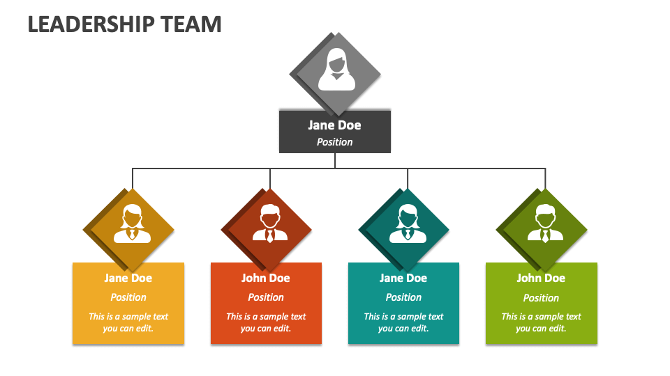 Leadership Team PowerPoint Presentation Slides - PPT Template