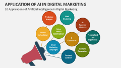 10 Applications of Artificial Intelligence in Digital Marketing - Slide 1