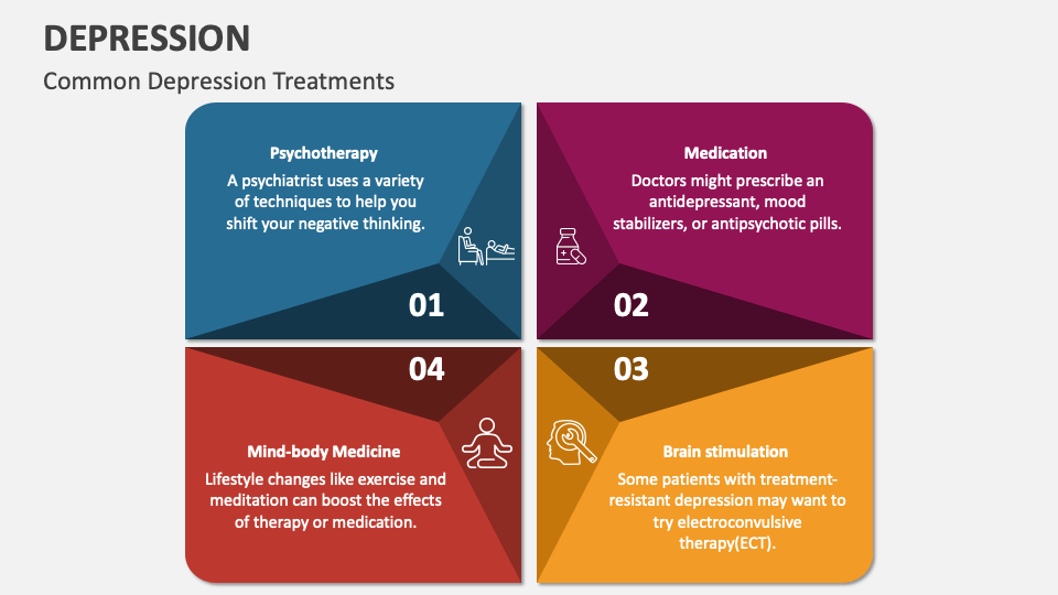 Depression powerpoint and google slides template ppt slides