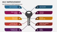 Key Elements to Self Improvement - Slide 1