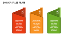 90 Day Sales Plan - Slide 1