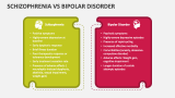 Schizophrenia Vs Bipolar Disorder - Slide 2