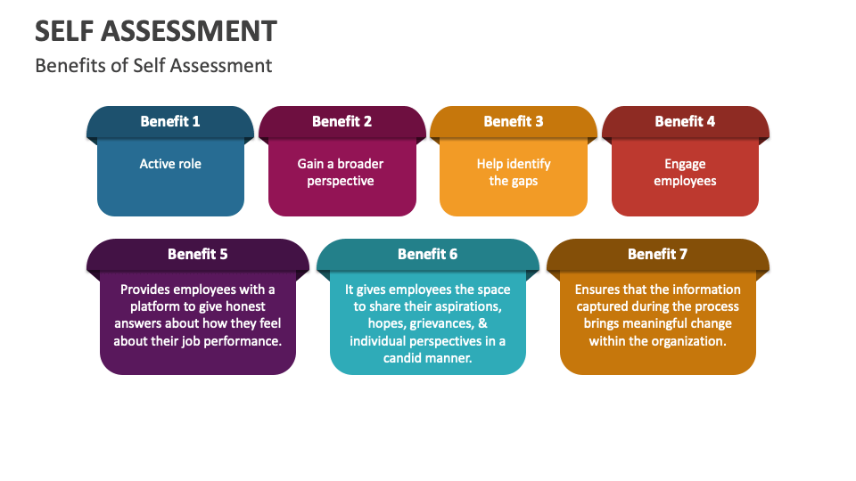 self assessment presentation ppt