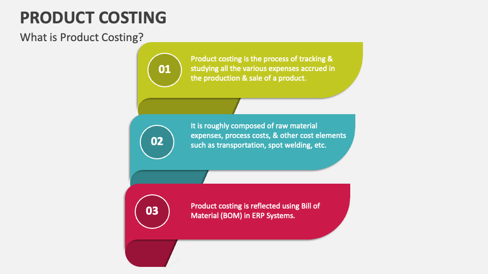 Product Costing PowerPoint Presentation Slides PPT Template