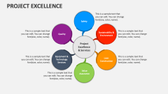 Project Excellence - Slide 1