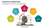 Psychological Tricks to Boost Your Cognitive Marketing ROI - Slide 2