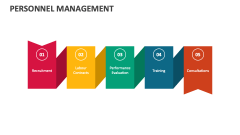 Personnel Management - Slide 1