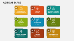 Agile at Scale - Slide 1