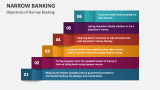 Objectives of Narrow Banking - Slide 3