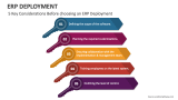 5 Key Considerations Before choosing an ERP Deployment - Slide 3