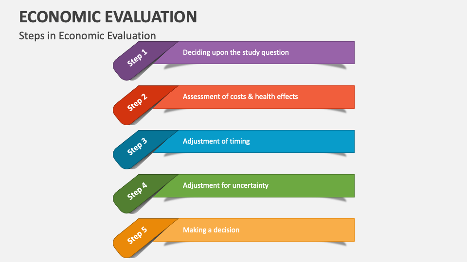 thesis economic evaluation