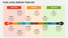 Year Long Arrow Timeline - Slide 1