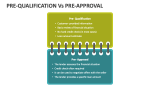 Pre Qualification Vs Pre Approval - Slide 1