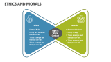 Ethics and Morals PowerPoint Presentation Slides - PPT Template